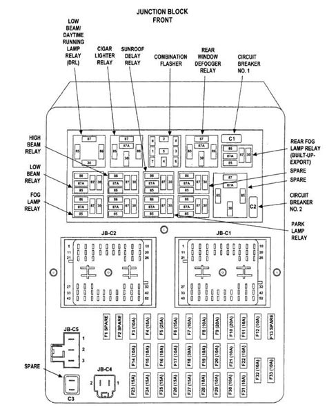 2004 jeep grand cherokee window motor junction box|Jeep Grand Cherokee (2004) – fuse box diagram .